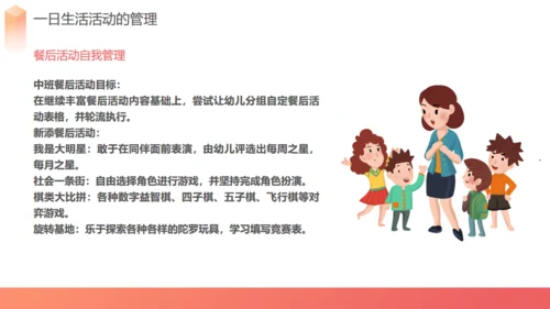 幼儿园活动规范通用PPT课件模板