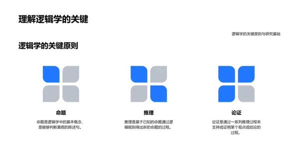 硕士答辩逻辑学探究PPT模板