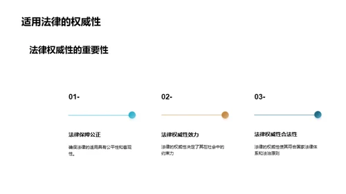 民法典探秘与应用