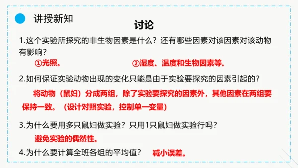 1.2.1生物与环境的关系课件2023--2024学年人教版生物七年级上册(共30张PPT)