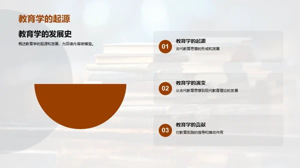 教育理论与实践探析