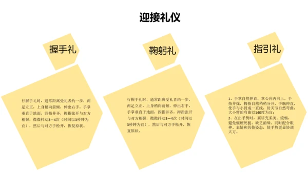 金色时尚酒店服务人员礼仪培训PPT课件