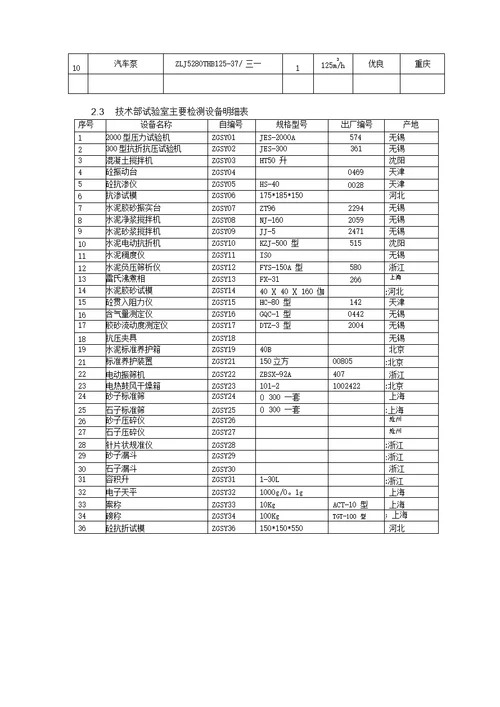 混凝土搅拌站实施方案