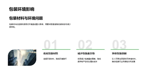 电商绿色转型策略