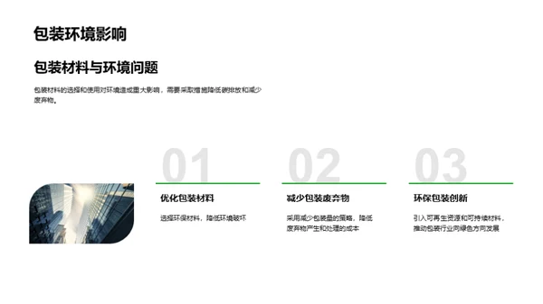 电商绿色转型策略