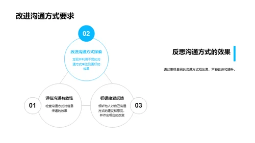 打造团队的沟通桥梁