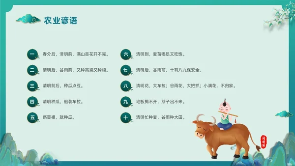 绿色国潮风中国传统节气介绍4月5日清明节介绍主题班会PPT