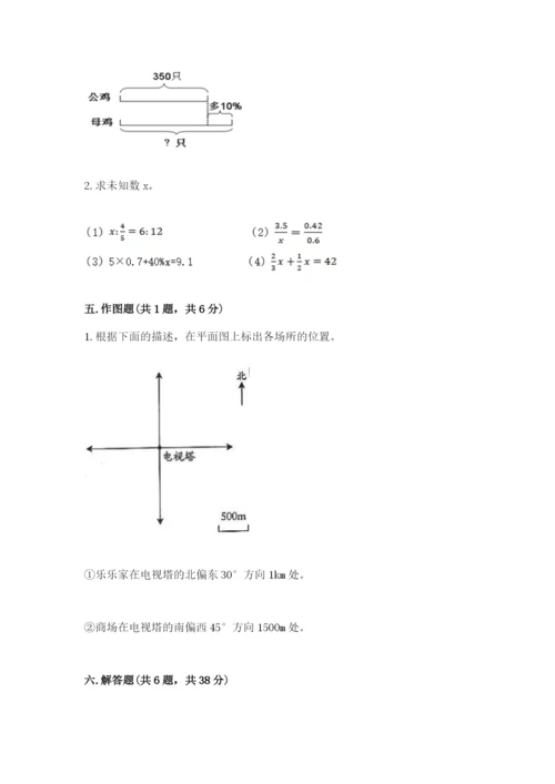 安庆市潜山县六年级下册数学期末测试卷汇编.docx