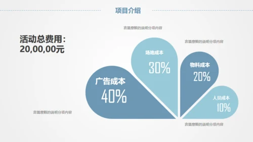 全球化卡通商务通用PPT模版