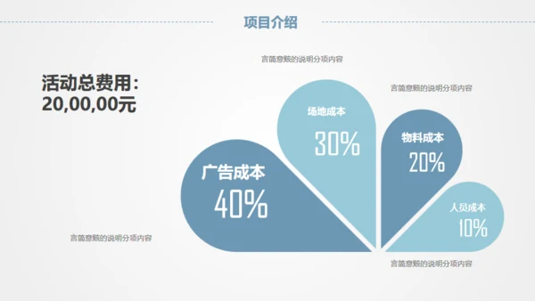 全球化卡通商务通用PPT模版