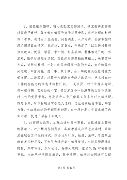 基层领导班子建设情况调研报告_1.docx