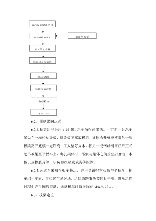 吊装综合施工专题方案含计算.docx