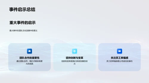 年会回顾与文化传承PPT模板