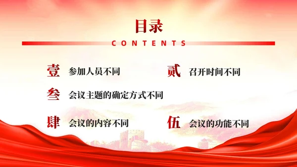 党建党员干部党课小课堂分享民主生活会和组织生活会区别PPT