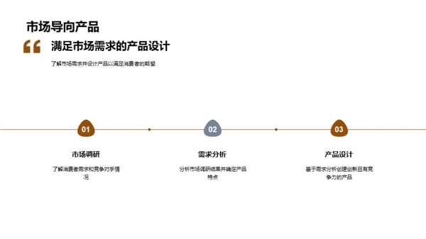 双十二家居设计新探索