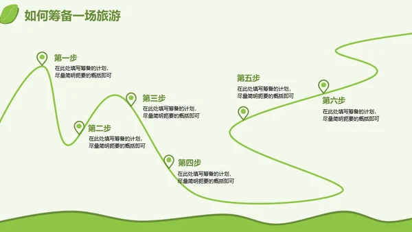 旅游行业产品推介会三亚海边风光通用PPT模板