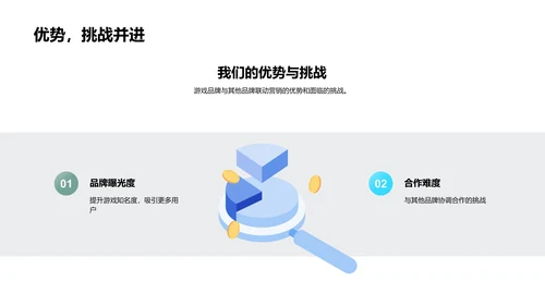 游戏营销与电商联动