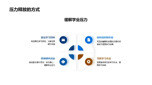 安全高三的生活规划