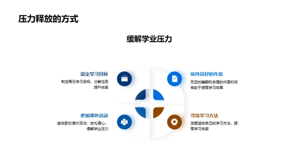 安全高三的生活规划