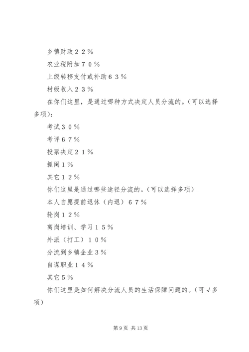 关于乡镇改革的调查与思考.docx