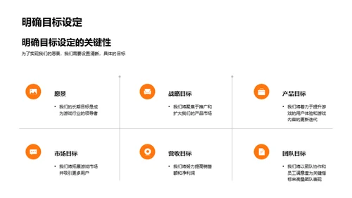 游戏项目季度回顾与展望