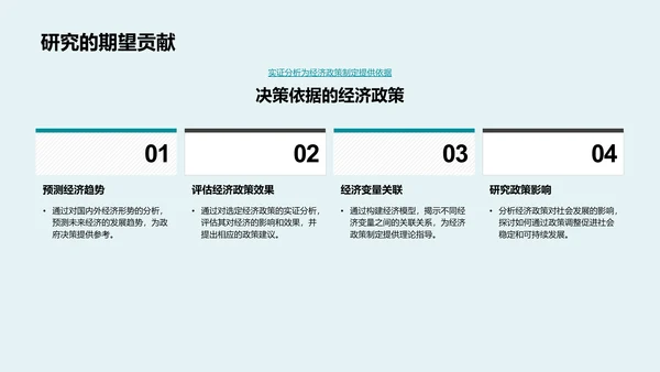 经济学研究开题