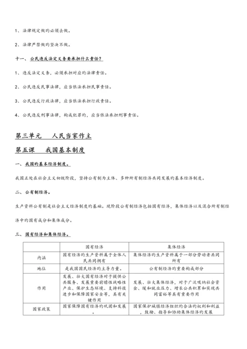 2023年新修订版八年级下册政治知识点.docx