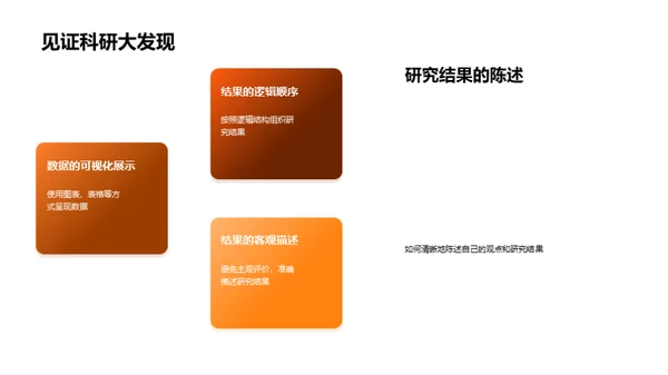 掌握管理学研究