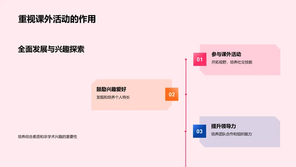 初一学业指导PPT模板