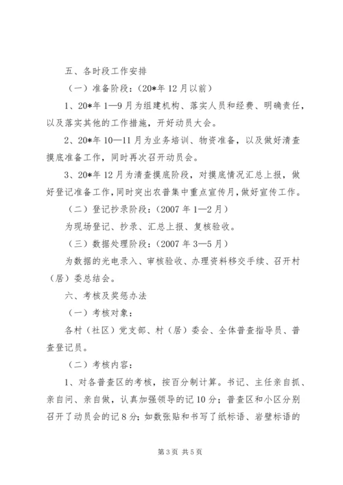 全国农业普查的实施意见.docx