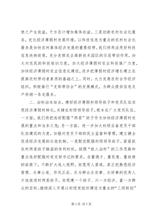 在全市实施百个经济薄弱村转化帮扶工程动员大会上的发言.docx