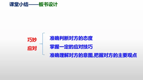 部编版八年级语文下册第一单元口语交际《应对》同步课件(共54张PPT)
