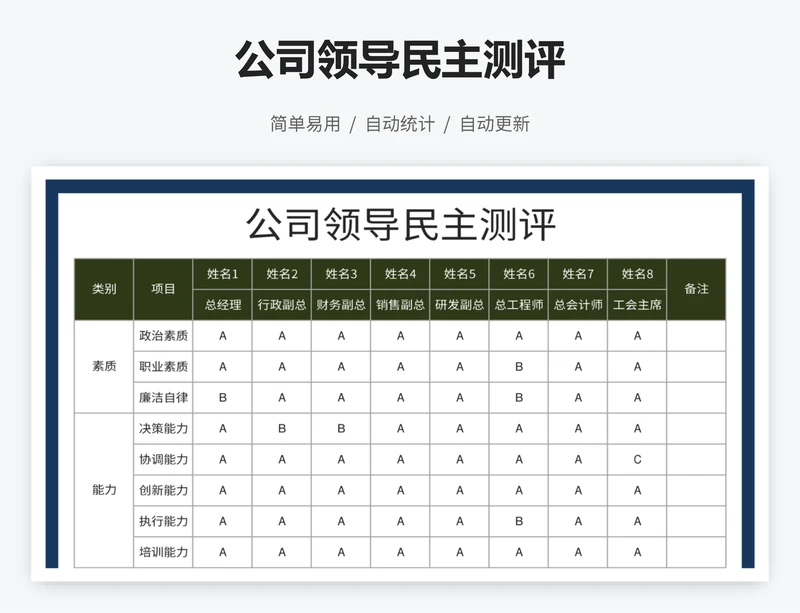 公司领导民主测评