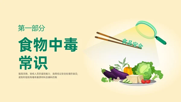 黄绿色简约卡通预防食物中毒知识培训PPT模板食品安全