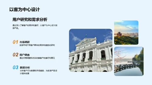 旅游营销全方位解析