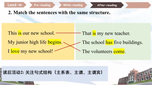Starter Welcome to junior high  know your school公开