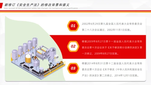 新《安全生产法》解读通用PPT课件