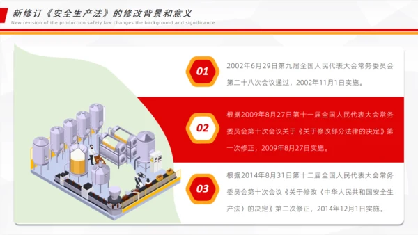 新《安全生产法》解读通用PPT课件