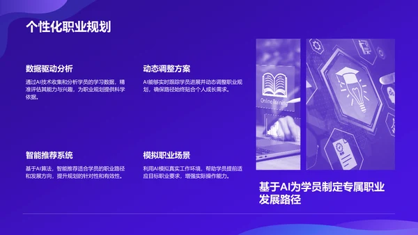 紫色科技风教育培训AI技术PPT模板