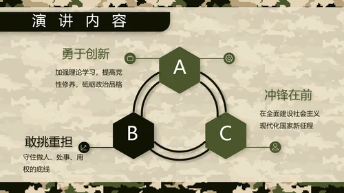 迷彩风八一特种兵部队工作总结动态PPT模板