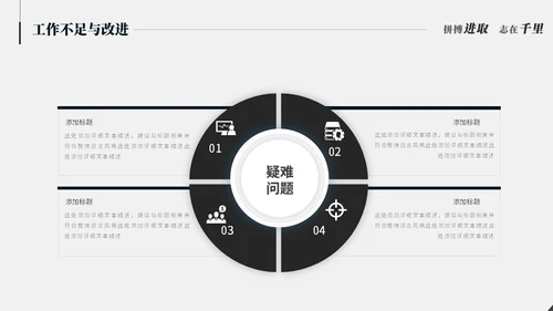 极简简约黑白创意月度工作总结工作汇报述职报告ppt模板