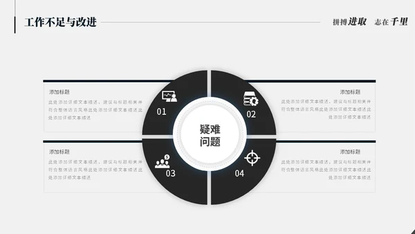 极简简约黑白创意月度工作总结工作汇报述职报告ppt模板