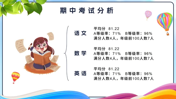 蓝色卡通期中家校沟通会PPT模板