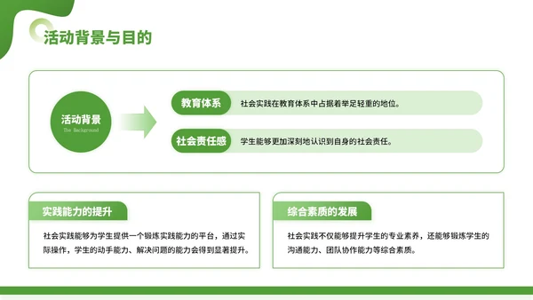 绿色插画风暑假活动PPT模板