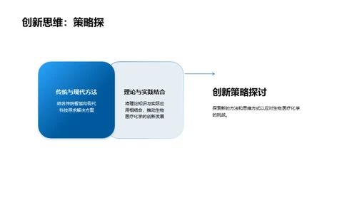 生物医疗化学探索