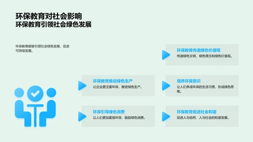 探究环保教育PPT模板