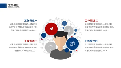 商务风季度月度工作总结述职报告汇报动态PPT