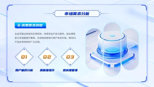 蓝黄双色科技风5G应用巿场拓展方案PPT模板