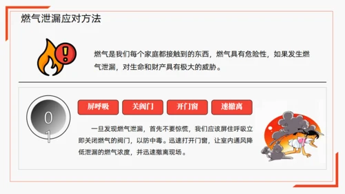 安全用气同筑平安通用PPT模板