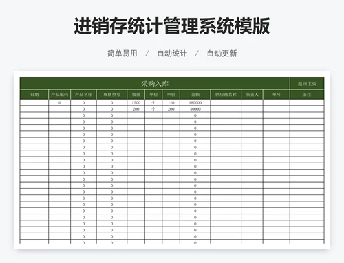 进销存统计管理系统模版